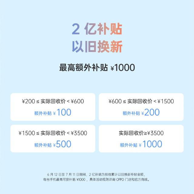 首销开启！OPPO Reno4 Pro夏日定制版来袭：最清新的5G视频手机