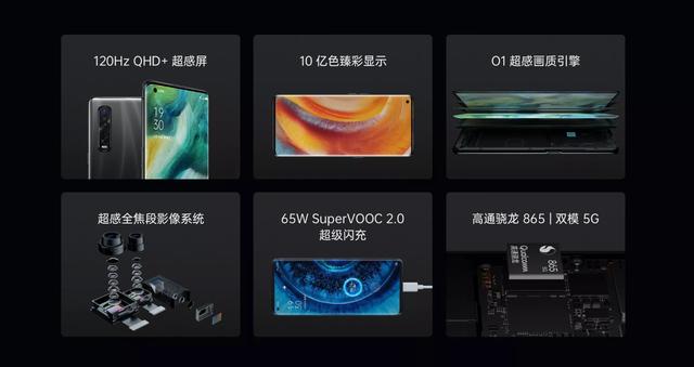 父亲节送礼首先！OPPO Find X2限时立减500元