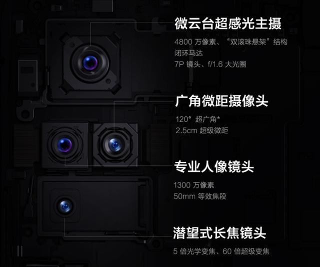 这些手机的影像体验都很好 趁着618年中大促活动买买买