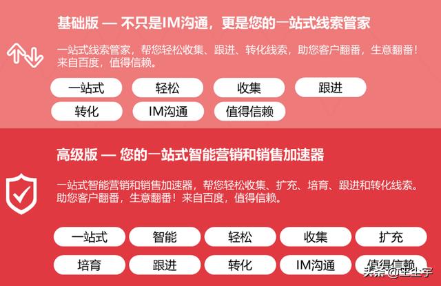 百度商桥宣布关闭,爱番番一个另类的客户关系管理系统