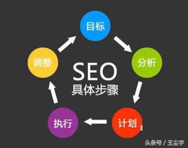 高手玩家优化攻略,百度竞价推广《行业定投》seo从业者的噩梦