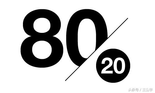 百度竞价推广中的,28定律是什么?