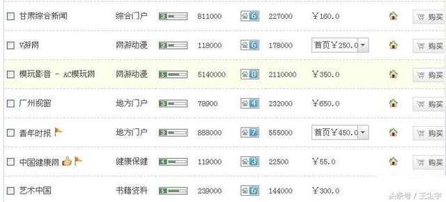 百度算法常见规则,百度算法汇总及应对方法