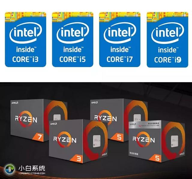 电脑CPU看不懂？小白三分钟教你看懂CPU型号