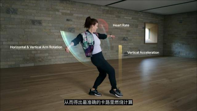 一文看透WWDC20：除自研芯片iPhone替代车钥匙，还有11大亮点