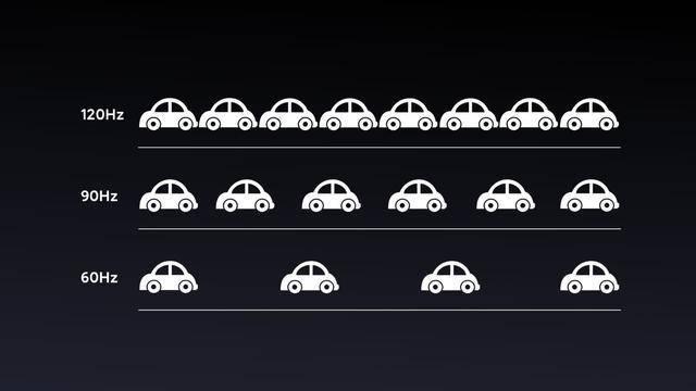 iQOO又一款新机曝光，高刷新率＋超大电池，你想要的它都有