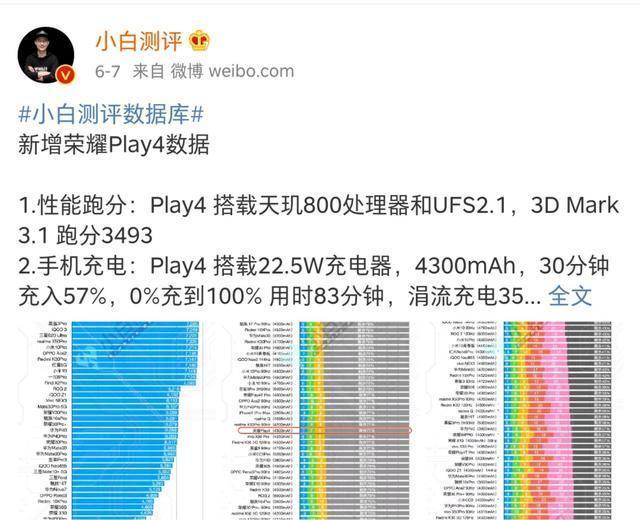 荣耀X10 Max官宣，7.2英寸大屏很舒适、价格直呼惊喜