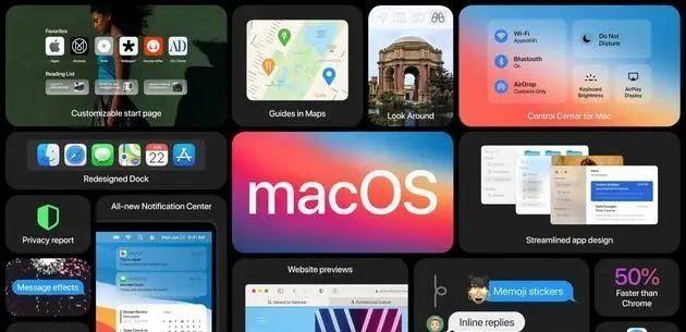 WWDC 2020来了：最具颠覆性的iOS14发布！还有更便宜的电脑