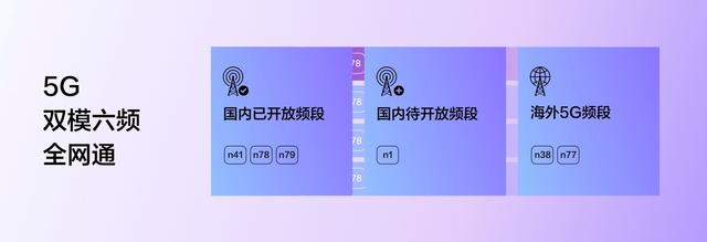 华为畅享20 Pro新品发布 全能实力引领普及型5G手机新风向