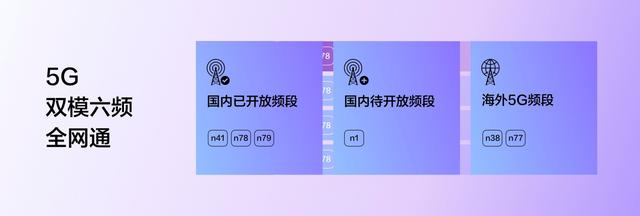 5G手机再添猛将 华为畅享20 Pro正式发布 售价1999元起