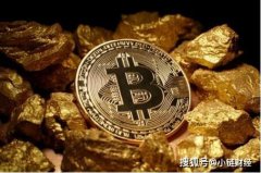 比特币等同于黄金？分析师：二者无明显相关性