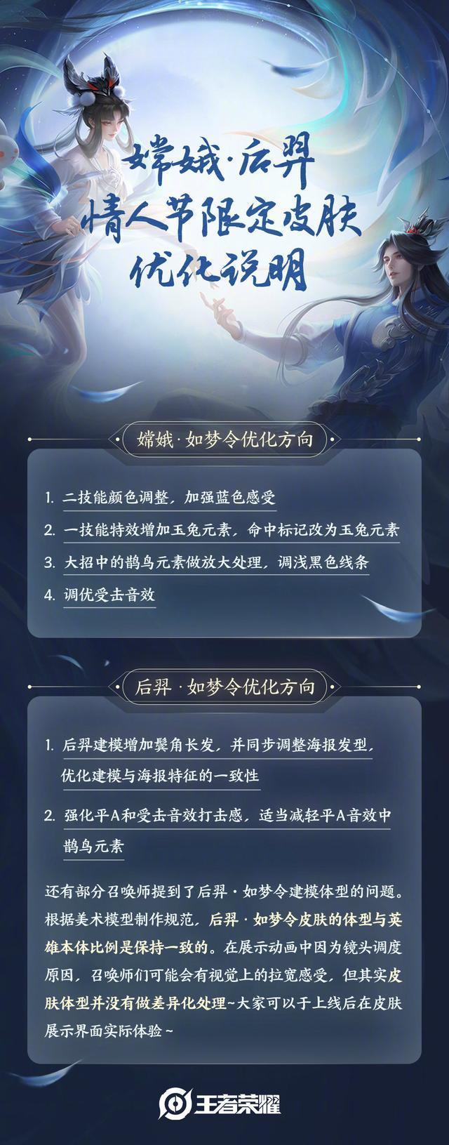 王者荣耀KPL皮还未上线就优化,速度堪比如梦令,玩家:6元史诗gkd!