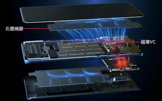未来“液冷”成5G手机标配，到底什么来头？网友：真黑科技