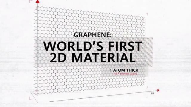 5G手机大战成败关键！华为、小米抢用“超级材料”石墨烯，能成吗