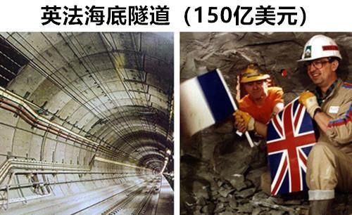 失败的代价：在世界上真实发生过的5个“昂贵”的失败科技项目