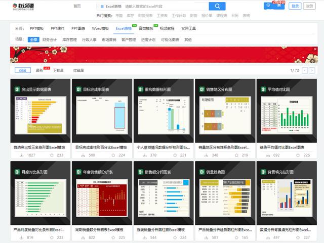 月入10万的精英看什么网站？这4个太让人相见恨晚，请低调使用