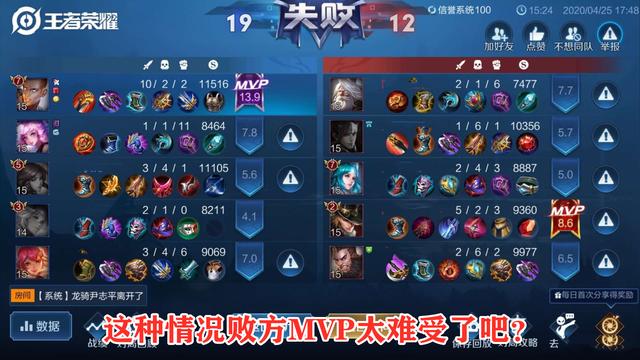 分割实力差距过大的玩家，游戏才会走更远，请对败方MVP温柔点