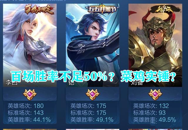 场次1988胜率57.1%的露娜,玩李白胜率不足45%?道出真相太真实！