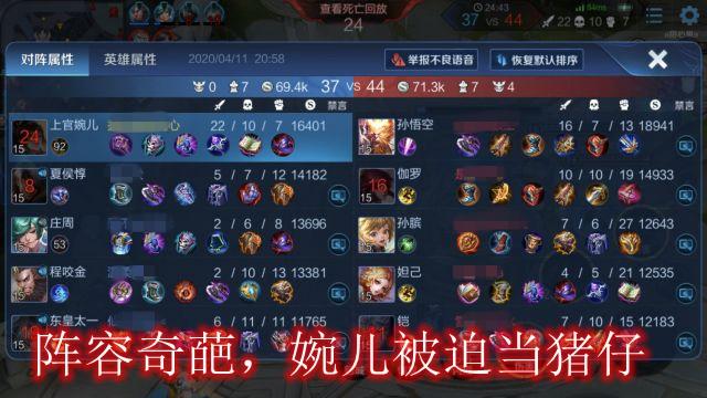 养猪流的全新玩法？上官婉儿被迫出道，稳定切C你值得拥有！