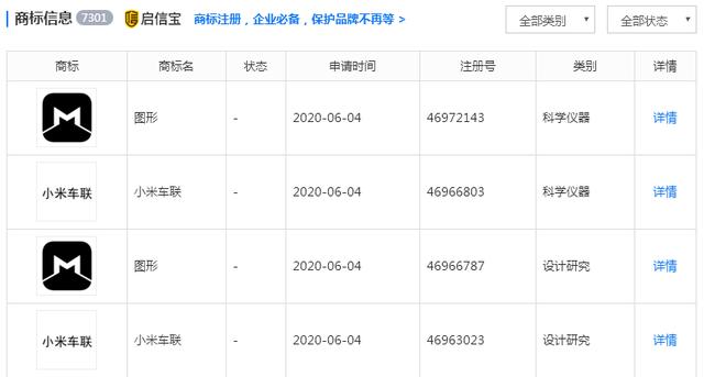 小米“造车”事件闹乌龙，但已申请注册小米车联商标