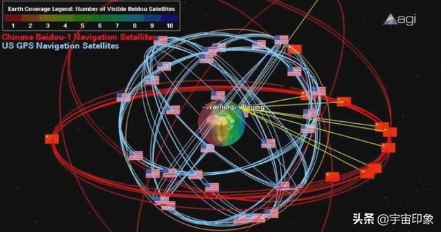 详解北斗导航系统三大领先科技：每300万年误差仅为1秒