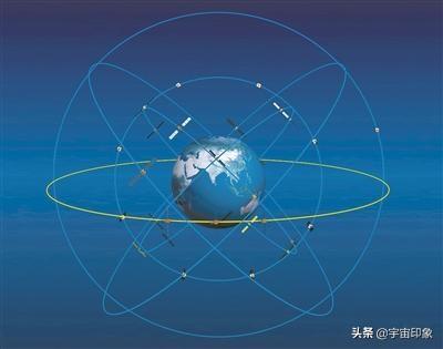 详解北斗导航系统三大领先科技：每300万年误差仅为1秒