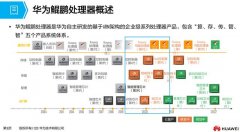 华为鲲鹏桌面级PC处理器将独立推出