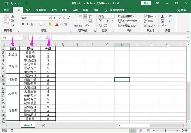 Excel制作组织结构图，我用了2小时，同事3分钟就搞定了