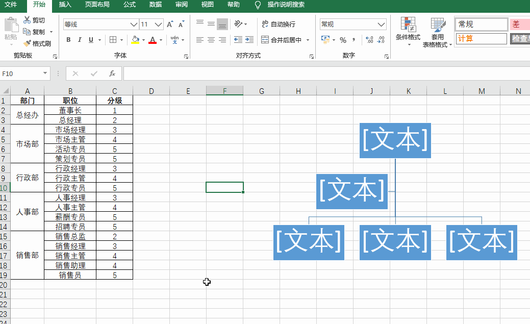 Excel制作组织结构图，我用了2小时，同事3分钟就搞定了