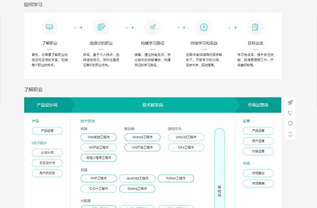 5个你没有理由拒绝的网站，每一个都很强大，建议收藏一份