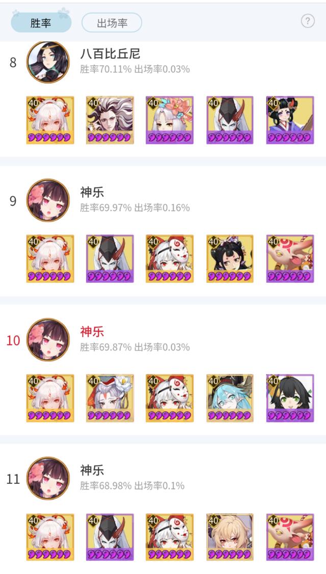 阴阳师：星熊孟婆不敢惹，山中无酒吞睡猪称大王，控制式神太吃香