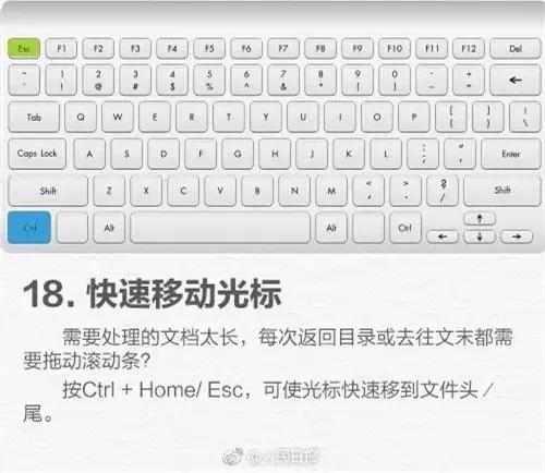 18个基本电脑技巧,你也可以玩转电脑!