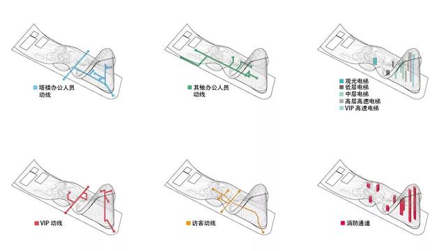洋河股份总部大楼竞标概念设计