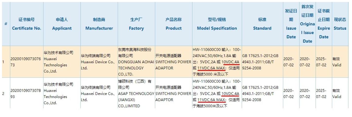数亿花粉始料未及！华为Mate40新特性突然被确认，网友：太良心了
