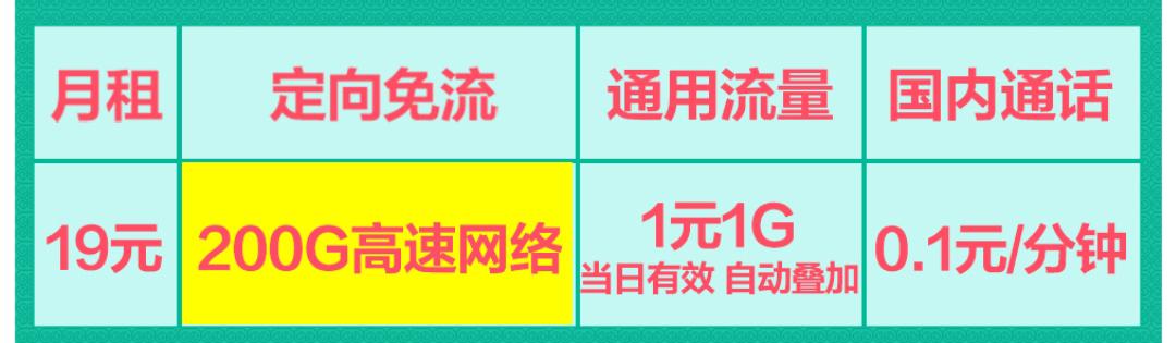 中国移动反击了，19元+200G流量，网友：确实挺感人