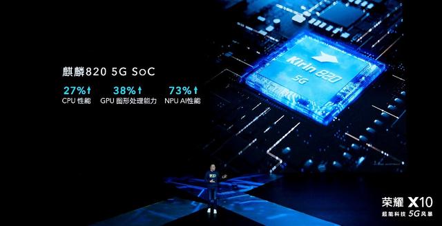 荣耀X10发布，2020年5G手机战场迎来真正拐点