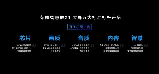 全场景智慧生态布局，荣耀智慧屏X1越级品质开启多屏未来