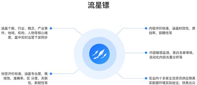 深擎科技柴志伟：打造极致用户体验，探索金融科技的无限应用可能