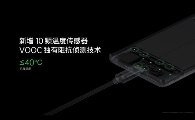 OPPO发布125W超级闪充适配器 手机最快13分钟充满电