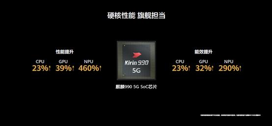 华为P40系列首发华为AR地图 开启虚实融合新世界