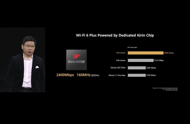 华为P40系列正式发布，麒麟990+超强拍照，售价6193元起!