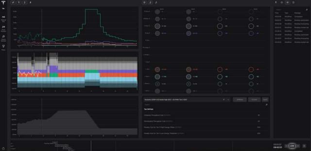 马斯克：一不小心又盈利了