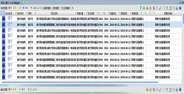 家庭宽带常见故障处理方法：地市客响专家台席预处理工作