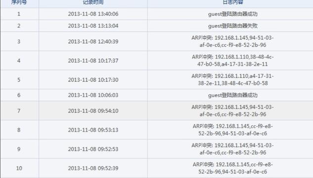 同一个路由器别人可以上网，自己却不能上网，这是为什么？
