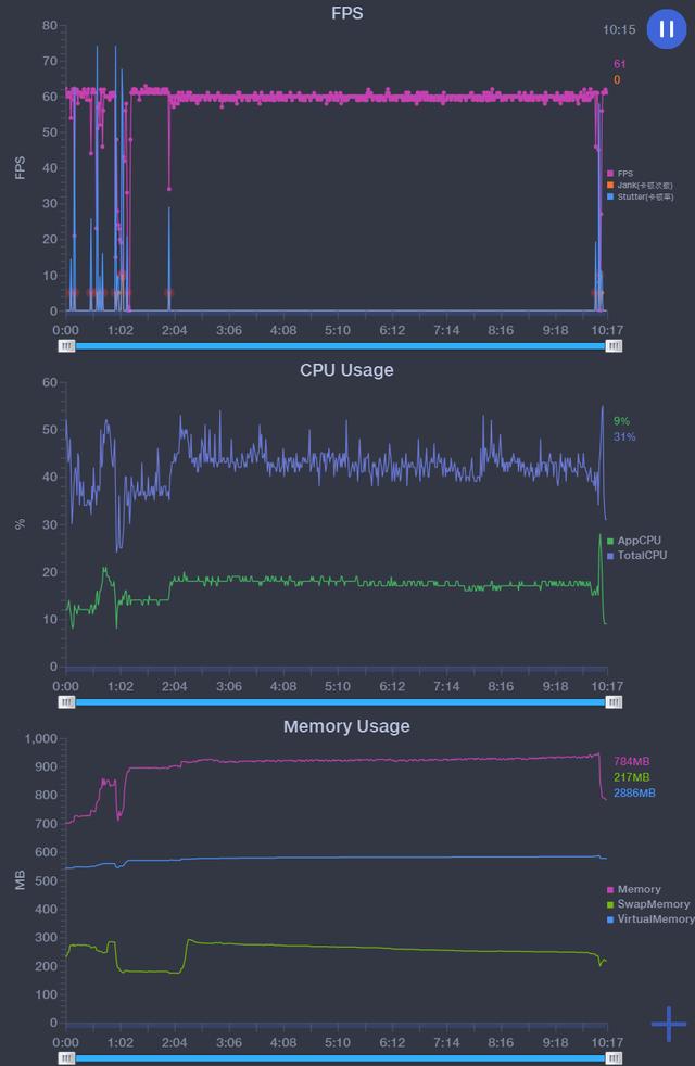 轻薄和屏幕是开胃菜，荣耀30性能表现才是惊喜