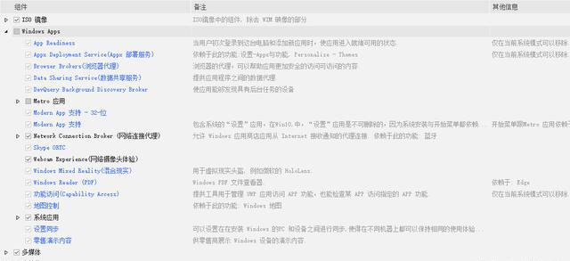 旧电脑福音！3步制作win10精简版，运行比win7还快，简直不要太香