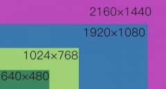 笔记本上用高分辨率真的没用？来看看2K和1080P对比就知道了