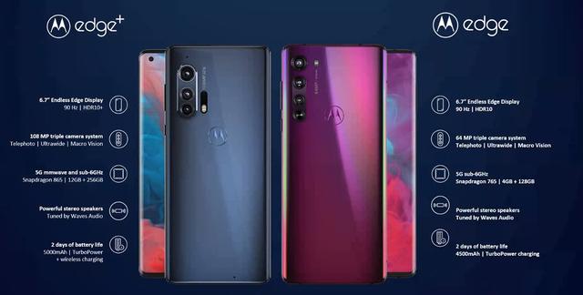 历史最佳成绩,DXO公布Motorola Edge+相机分数,成功突破110分