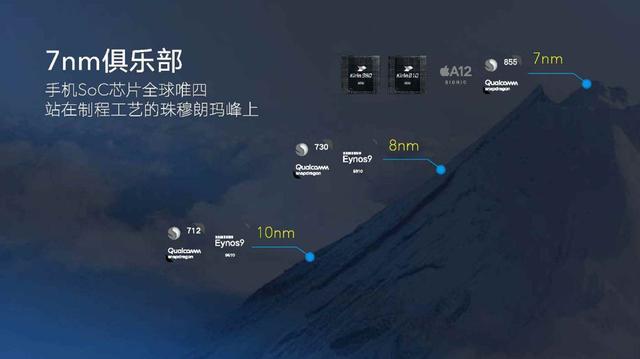 三星5nm芯片或将于8月量产，台积电坐不住了，第二代5nm提前量产