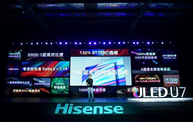 国产巨头再发力，120Hz+100分区极佳画质，海信U7打造明星精品